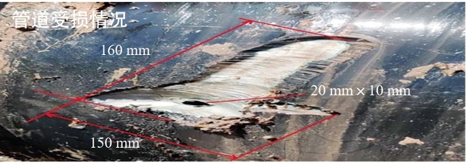 勘探作業(yè)施工損壞輸氣管道事故案例